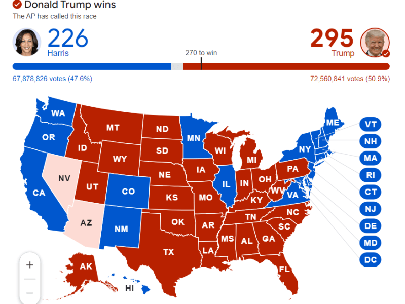 2025: Fighting the Project brewing for the past&nbsp;decade